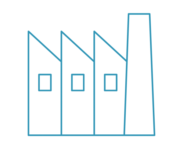 Industria